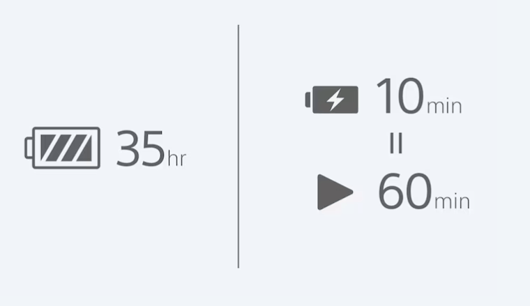 hình ảnh về pin và tốc độ sạc