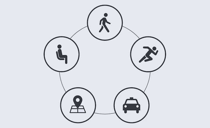 Giải thích về tính năng Chỉnh âm thích ứng