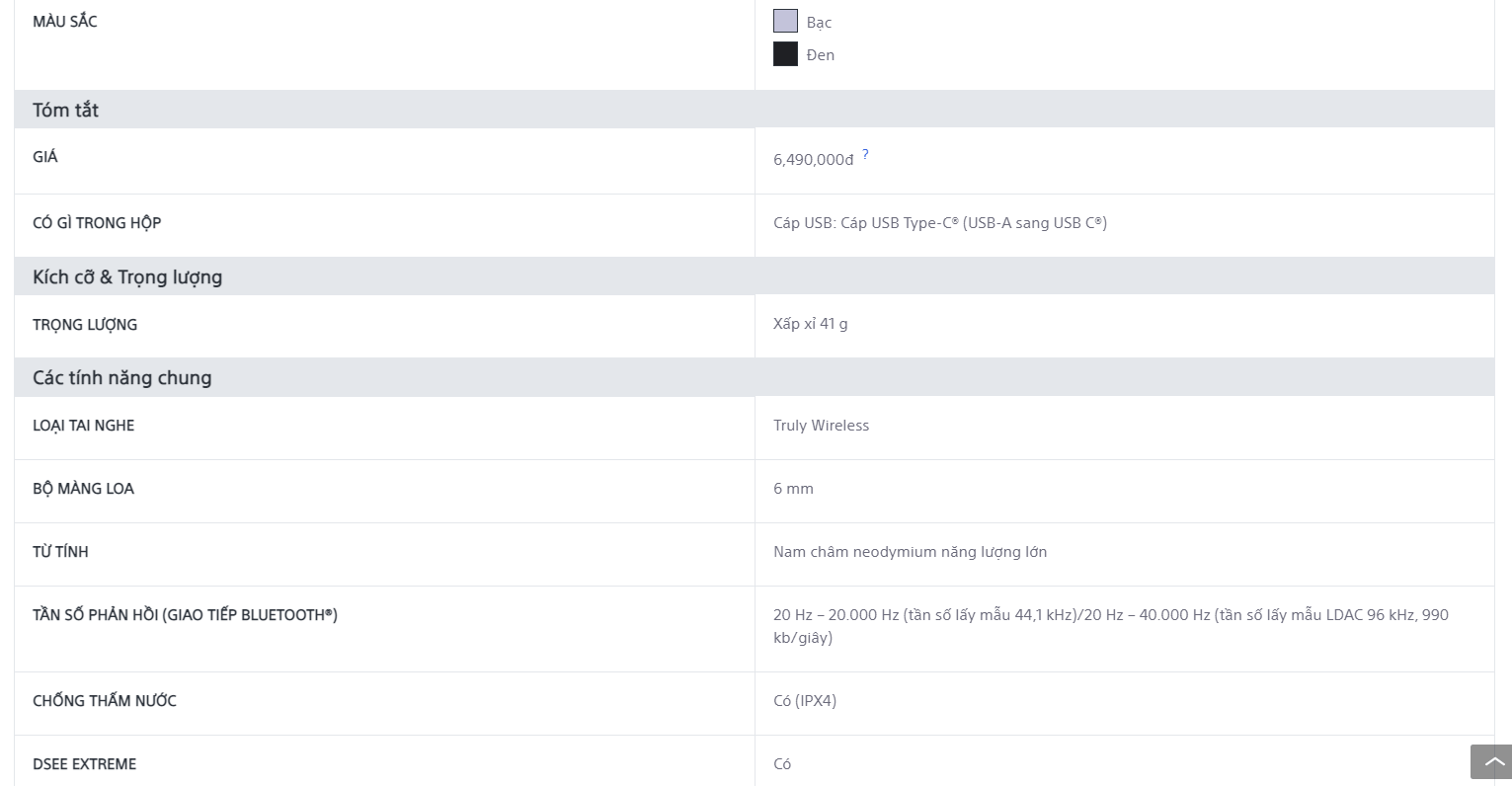 BẢNG THÔNG SỐ KỸ THUẬT