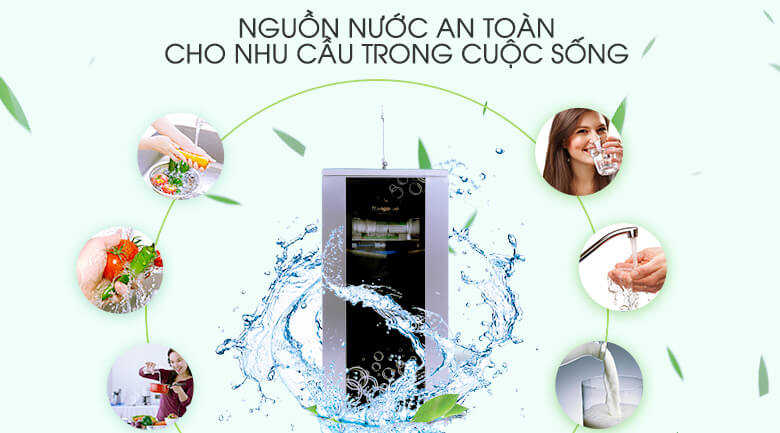 Những lợi ích của máy lọc nước