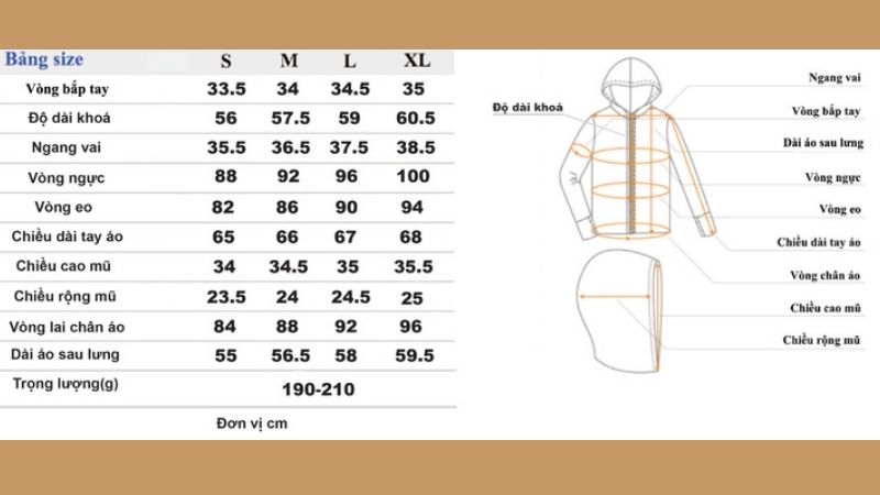 chọn áo khoác cho nam và nữ