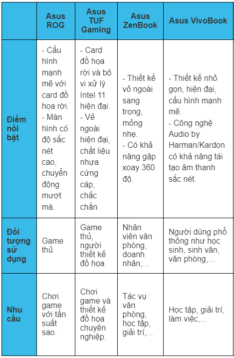 bảng