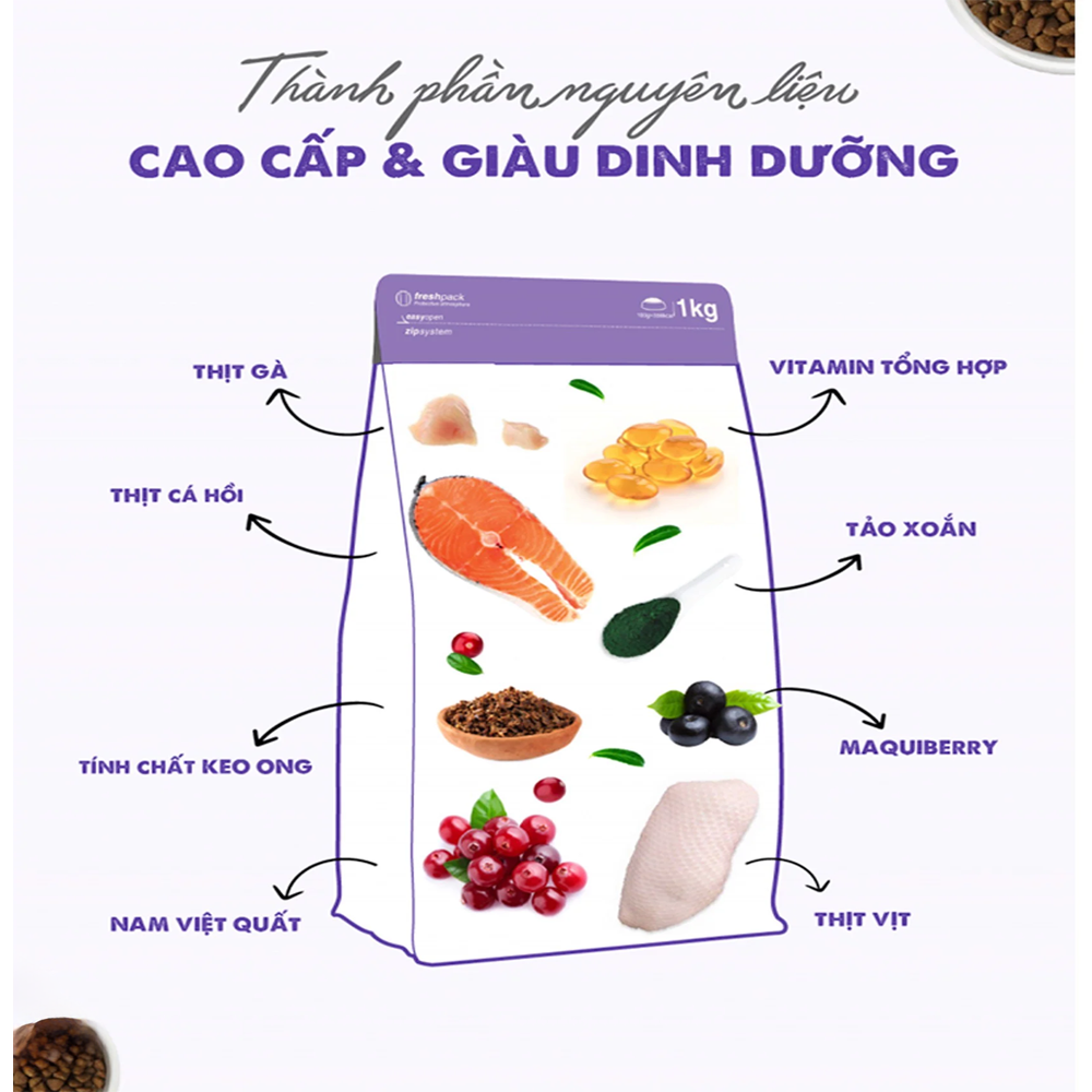 THƯƠNG HIỆU